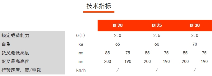 DF標準搬運車，手動半電動搬運/堆高車