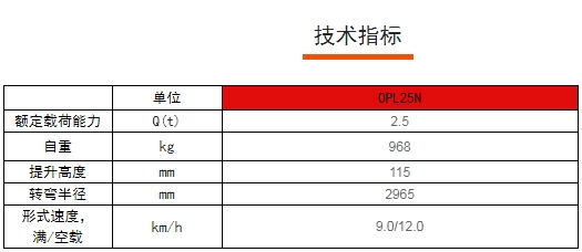 OPL25N全電動低位長貨叉揀選車，諾力電動搬運車